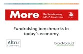 Fundraising benchmarks in todayâ€™s economy INVESTMENT INTO FUNDRAISING â€“BEHIND THE #S 06/22/2011