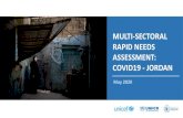 MULTI-SECTORAL RAPID NEEDS ASSESSMENT: ... Multi-Sectoral Rapid Needs Assessment â€“COVID19Methodology