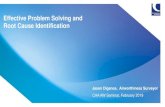 Effective Problem Solving and Root Cause Identification problem statâ€”It is Civil Aviation Authority
