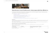 Hardware and Software Interoperability Matrix Windows Server 2008x64 w/Hyper-V Windows Server 2008R2