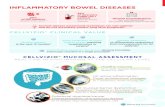 INFLAMMATORY BOWEL DISEASES - INFLAMMATORY BOWEL DISEASES Current disease assessment techniques are