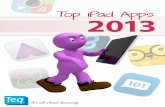 Top iPad Apps 2013 - features of any iPad app, including Baiboard, is the ability to â€œShareâ€‌ or