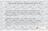 Earned Value Analysis (EVA) 7.3.pdfآ  Earned Value Analysis (EVA) The earned value concept (some times