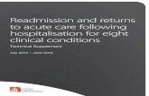 Readmission and returns to acute care following ... Technical Supplement â€“ Readmission and returns