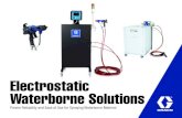 345157EN Electrostatic Waterborne Solutions solutions for spraying waterborne coatings with electrostatic