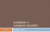 Kanban != Kanban Board