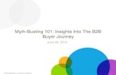 Myth Busting 101: Insights Into The B2B Buyer Journey