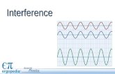 Interference. Objectives Investigate wave interference. Describe constructive and destructive interference