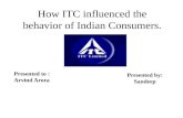 ITC-PPT on Consumer Behavior