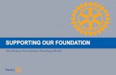 Understanding The Rotary Foundation's Funding Model