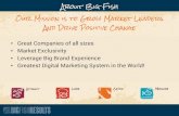 Big Fish Results Marketing Automation