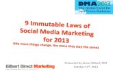 9 Immutable Laws of Social Media Marketing for 2013