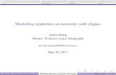Modelling epidemics on networks with AN INTRODUCTION TO MODELING EPIDEMICS Epidemics on regular tree