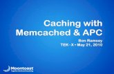 Caching with Memcached & APC - Ben Ramsey 2017-04-03آ  Basic concepts and usage 1. Set up a pool of