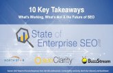 10 Key Takeaways on the State of Enterprise SEO
