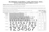 Custom Rubber Stamps | Address Stamps, Date Stamps, More - 2015. 8. 21.آ  RUBBER STAMPS UNLIMITED, Numbering