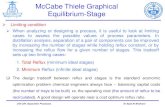 McCabe Thiele Graphical Equilibrium-Stage - 12.pdf · McCabe Thiele Graphical Equilibrium-Stage ...