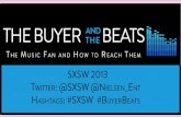 SXSW 2013 TWITTER: @SXSW HASHTAGS: #SXSW #BUYERBEATS . CONSUMPTION IS AT AN ALL TIME HIGH 37B Total