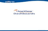 Dashboards - Pedigree Technologies Dashboards Dashboards Dashboards are the centralized view for day-to-day