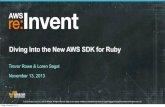 Diving Into the New AWS SDK for Ruby (TLS305) | AWS re:Invent 2013