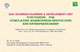 Functioning for stimulating agribusiness innovations and entrepreneurship