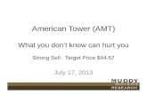 American Tower (AMT) What you dont know can hurt you Strong Sell: Target Price $44.57 July 17, 2013.