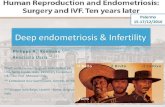 Deep endometriosis & Infertility Deep endometriosis & infertility ¢â‚¬¢If severe pain (95%) : surgery