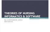 Theories of Nursing tics & Software