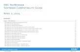 NW Compatability Guide