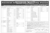 Government Jobs in India- All Govt Recruitment Portal ... Recruitment of Sportsmen and Women in CISF