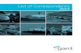 List of Correspondents - List of Correspondents...¢  List of Correspondents 13 Index to List of Correspondents