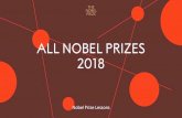 All Nobel Prizes 2018 Photo: Radio Okapi/Archives. THE NOBEL PRIZE NOBEL PRIZE LESSONS ALL NOBEL PRIZES