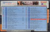 top 40 .fallin' - alicia keys Keys - J Rec./BMG - cds/cdm ain't it funny - jennifer lopez Lopez/Rooney