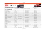 Product List Passenger Cars - .product list passenger cars year despa referencedespa reference oem