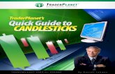 Candlesticks Report a Guide to Candlesticks