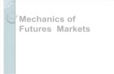 Chapter 2- Mechanics of Futures Markets