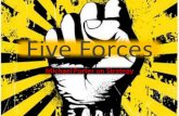 Michael Porter's Five Forces Model