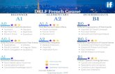 A1 A2 B1 2020. 11. 13.آ  DELF French Course BEGINNER A1 ELEMENTARY A2 INTERMEDIATE B1 Course Material: