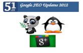 2012 Google SEO Updates