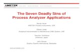 The Seven Deadly Sins of Process Analyzer Applications SINS ANALYZER... The Seven Deadly Sins of Process