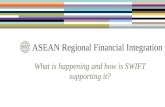 ASEAN Regional Financial Intergration, Zelda Anthony, SWIFT