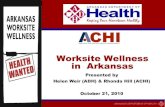 State of Wellness: Arkansas