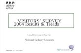 National Railway Museum Visitor Survey - 2004 Results and Trends
