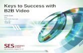 Video Trends for Business Marketers