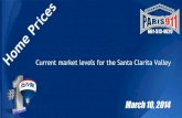 Santa Clarita real estate housing market update by The Paris911 Team