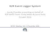 R2R Event Logger System 1606. 001 1607. 001 160B . 001 1610. 001 1215. 001 1326. 001 1611. 001 1612