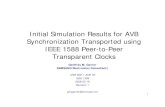 Initial Simulation Results for AVB Synchronization ... SAMSUNG Electronics IEEE 802.1 AVB 2006 Beijing