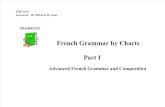 French Grammar by Charts i