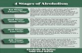 4 Stages of Alcoholism - 4 Stages of Alcoholism 1st Stage 2nd Stage 3rd Stage 4th Stage Middle Stage