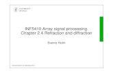 INF5410 Array signal processingINF5410 Array signal ... INF5410 Array signal processingINF5410 Array